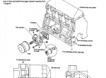 repair manual Yanmar Marine Diesel Engine 3JH3(B)(C)E, 4JH3(B)(C)E Service Manual PDF - 5