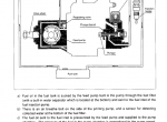 repair manual Yanmar Marine Diesel Engine 4JH3-TE/HTE/DTE Service Manual PDF - 5