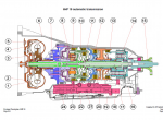repair manual ZF 6HP19 6HP26 6HP32 Functional Descriptions Automatic-Transmission PDF - 2