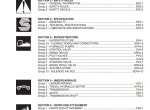 repair manual Fiat Hitachi Excavators FH series Workshop Manuals PDF - 2