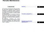 repair manual Mitsubishi Outlander 2003-2006 Workshop Manual PDF - 1