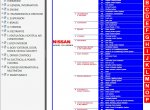 repair manual Nissan Murano Model Z51 Series Service Manual - 1