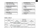 repair manual Toyota Aygo KGB10, WNB10 - 2