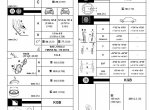 repair manual Toyota Aygo KGB10, WNB10 - 6