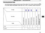 repair manual Toyota Hiace S.B.V. 1995-2004 - 1