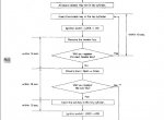 repair manual Toyota Hiace S.B.V. 1995-2004 - 2