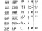 repair manual Hyundai Forklift Trucks Set of PDF Manuals - 5