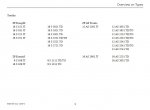 repair manual ZF Truck Transmission Service Literature - 5