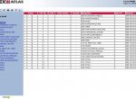 spare parts catalog Terex Atlas Parts Catalog - 1