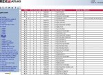 spare parts catalog Terex Atlas Parts Catalog - 3