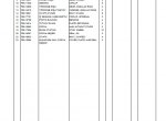 spare parts catalog Hidromek HMK 102B, 102S, 200W, 220LC-2 Backhoe Loaders Set of Parts Catalogs PDF - 5