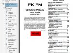 repair manual Mitsubishi Fuso 2005 Service Manual PDF - 4