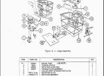 repair manual Simon ForkLift - 3