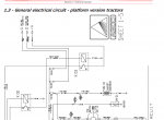 repair manual Massey Ferguson MF 5300 Series Tractors Service Manual PDF - 2