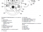 repair manual Massey Ferguson 4400 series tractor Service Manual PDF - 1