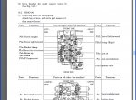repair manual New Holland Crawler Excavators - 1