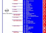 repair manual Nissan NV200 M20 ESM Service Manual - 1