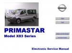 repair manual Nissan Primastar Model X83 Series 2001-2014 Electronic Service Manual PDF - 1