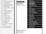 repair manual Nissan Primastar Model X83 Series 2001-2014 Electronic Service Manual PDF - 2