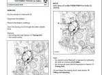 repair manual Nissan Primastar Model X83 Series 2001-2014 Electronic Service Manual PDF - 4