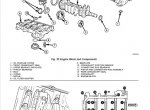 repair manual Chrysler PT Cruiser Service Manual 2001-2005 PDF - 4