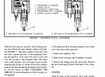 repair manual Hyster Class 4 Internal Combustion Engine Trucks - Cushion Tire PDF Service Manuals - 5