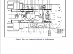 repair manual Hyster Class 5 Internal Combustion Engine Trucks PDF Service Manuals - 3