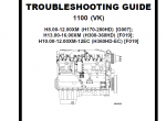 repair manual Hyster Class 5 Internal Combustion Engine Trucks PDF Service Manuals - 6