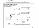repair manual Detroit Diesel MBE Series Set of PDF Manuals - 11