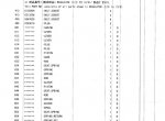 repair manual Hitachi EX2500 & EX2500-5 Excavator Set of PDF Manuals - 9