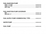 repair manual Komatsu Components of Engine PDF Shop Manuals - 1