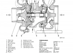repair manual Komatsu Diesel Engine 95 series Shop Manual PDF - 4