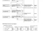 repair manual Komatsu HM300-1 Articulated Dump Truck Shop Manual PDF - 3