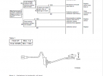 repair manual Komatsu Hydraulic Excavator PC250-6, PC250LC-6 Shop Manual PDF - 3