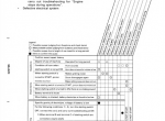 repair manual Komatsu Hydraulic Excavators PC200-210-220-230-240-250-6 Set of PDF Manuals - 11