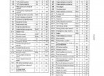 repair manual Komatsu PC300-5 - PC400-5 Mighty Hydraulic Excavator Shop Manuals PDF - 1