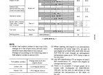 repair manual Komatsu PC300-5 - PC400-5 Mighty Hydraulic Excavator Shop Manuals PDF - 2
