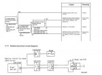 repair manual Komatsu PW150ES-6K Hydraulic Excavator Operation & Maintenance & Shop Manual PDF - 6
