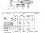 repair manual Komatsu WA180-3 & WA180-3 (EU) Wheel Loaders Shop Manuals PDF - 6