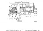 repair manual Komatsu WA180-3 & WA180-3 (EU) Wheel Loaders Shop Manuals PDF - 8
