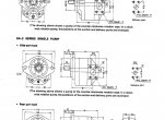 repair manual Komatsu Wheel Loader WA300-1 & WA320-1 Shop Manual PDF - 6