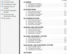 repair manual Komatsu WA470-1 Wheel Loader Shop Manual PDF - 1