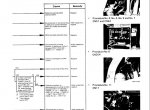 repair manual Komatsu WA470-1 Wheel Loader Shop Manual PDF - 6