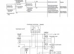 repair manual Komatsu WA470-3 Wheel Loader Shop Manuals PDF - 7