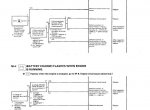 repair manual Komatsu WA600-1 Wheel Loader Shop Manual PDF - 6