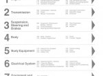 repair manual BMW 5-Series E34 Set of PDF Manuals - 1