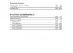 repair manual BMW 5-Series E34 Set of PDF Manuals - 5