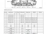 repair manual Komatsu WA430-5 Wheel Loader Shop Manual PDF - 4