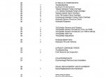 repair manual Clark C500 Y180-200-225S-225L-250S-250L-300S-300L-350 SM575 Service Manual PDF - 3