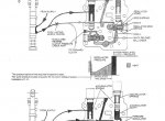 repair manual Clark C500 Y180-200-225S-225L-250S-250L-300S-300L-350 SM575 Service Manual PDF - 4